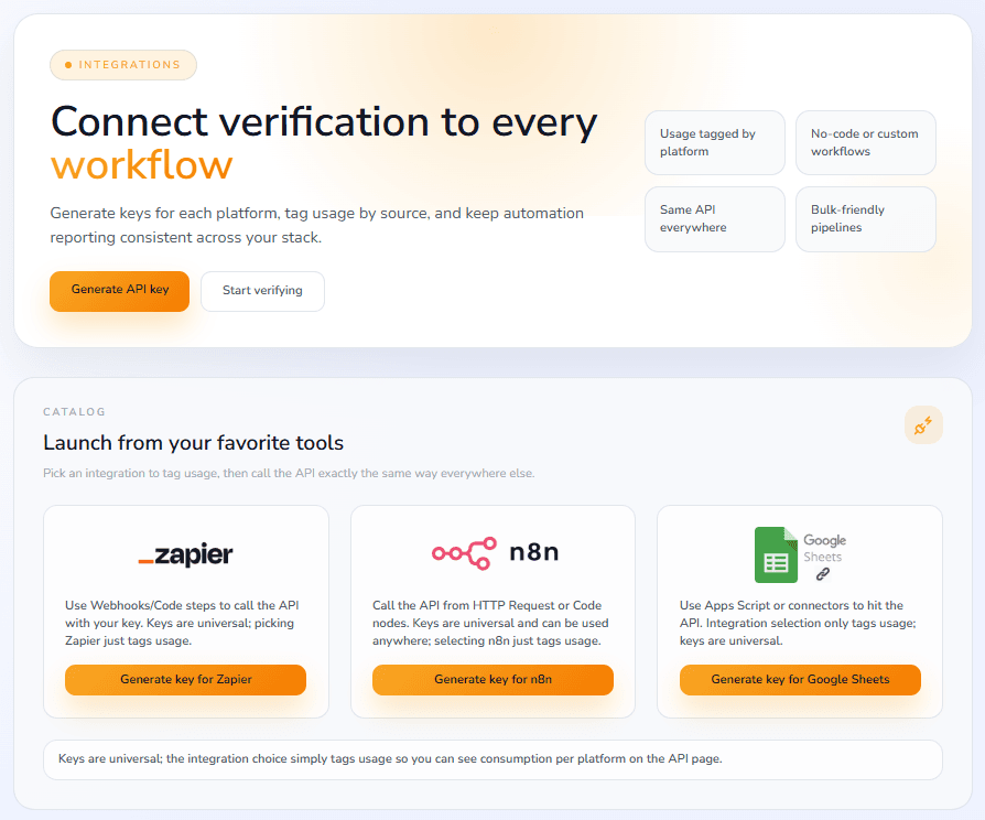 BoltRoute integrations page