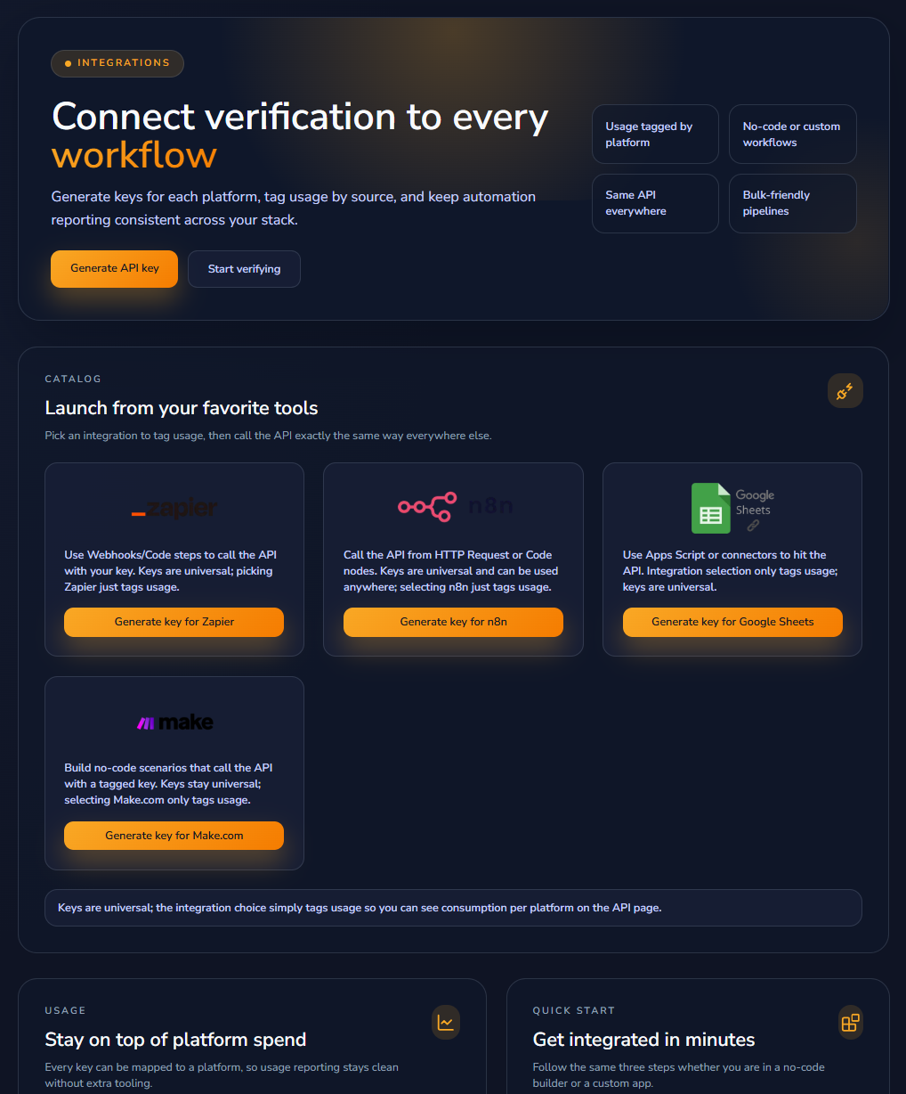 Integrations page showing available integration cards and setup options